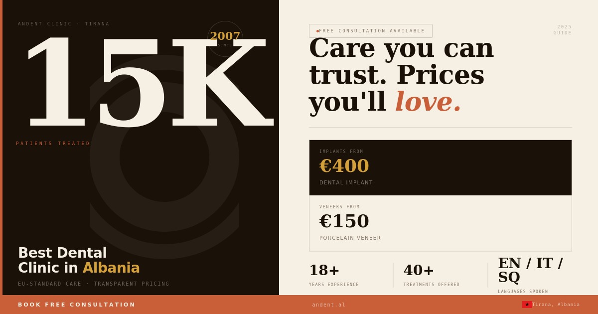 experienced dentists at the best dental clinic in Albania