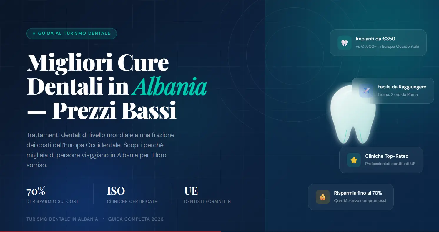 Migliori Cure Dentali in Albania
